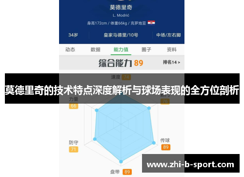 莫德里奇的技术特点深度解析与球场表现的全方位剖析
