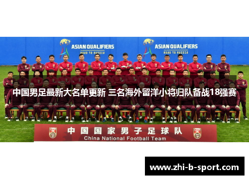中国男足最新大名单更新 三名海外留洋小将归队备战18强赛 中国男足最新大名单更新 三名海外留洋小将归队备战18强赛