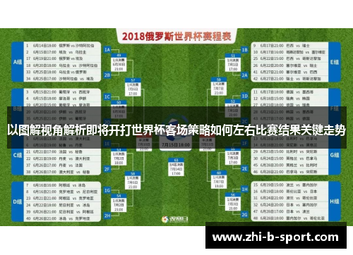 以图解视角解析即将开打世界杯客场策略如何左右比赛结果关键走势