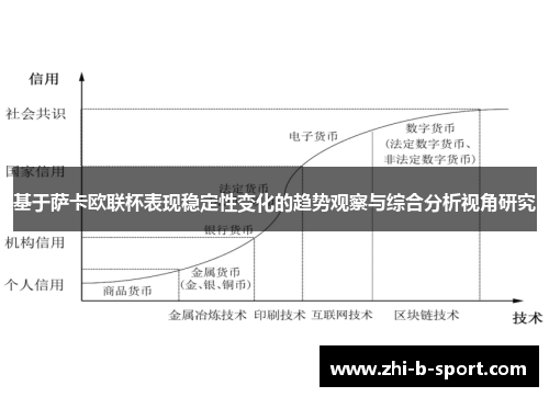 基于萨卡欧联杯表现稳定性变化的趋势观察与综合分析视角研究 基于萨卡欧联杯表现稳定性变化的趋势观察与综合分析视角研究